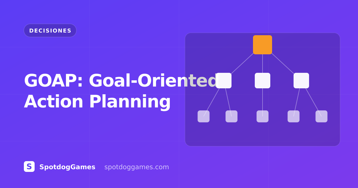 Goap Designer GOAP: Goal-Oriented Action Planning · SpotdogGames