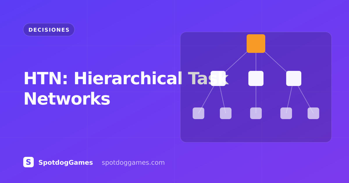 HTN: Hierarchical Task Networks · SpotdogGames