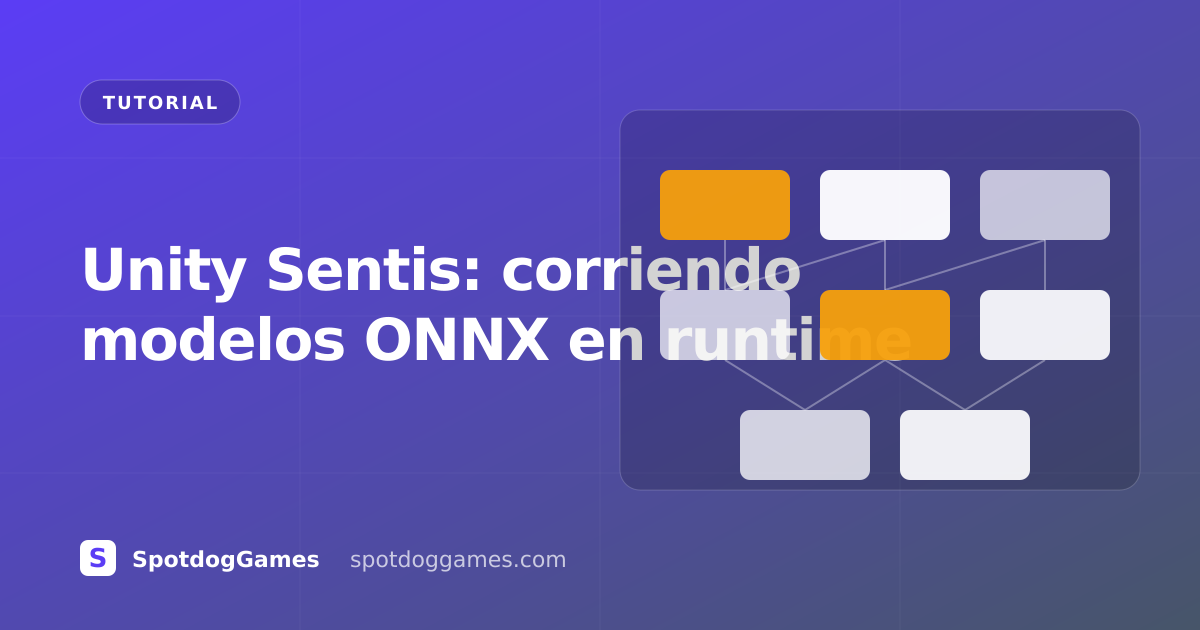 Unity Sentis: corriendo modelos ONNX en runtime · SpotdogGames